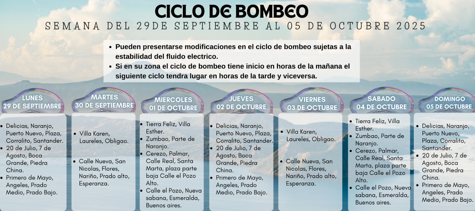 Ciclo de Bombeo: Semana del 29 de Septiembre al 05 de Octubre de 2025