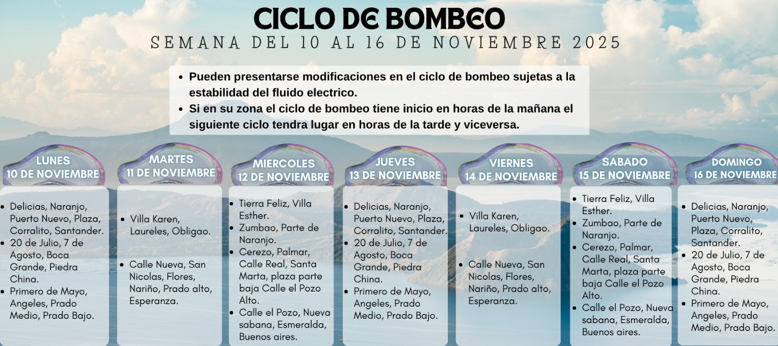 Ciclo de Bombeo de Agua: 10 al 16 de Noviembre 2025 Ciclo de Bombeo de Agua: 10 al 16 de Noviembre 2025