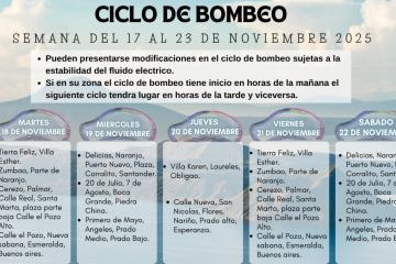 Ciclo de Bombeo de Agua: 17 al 23 de Noviembre 2025