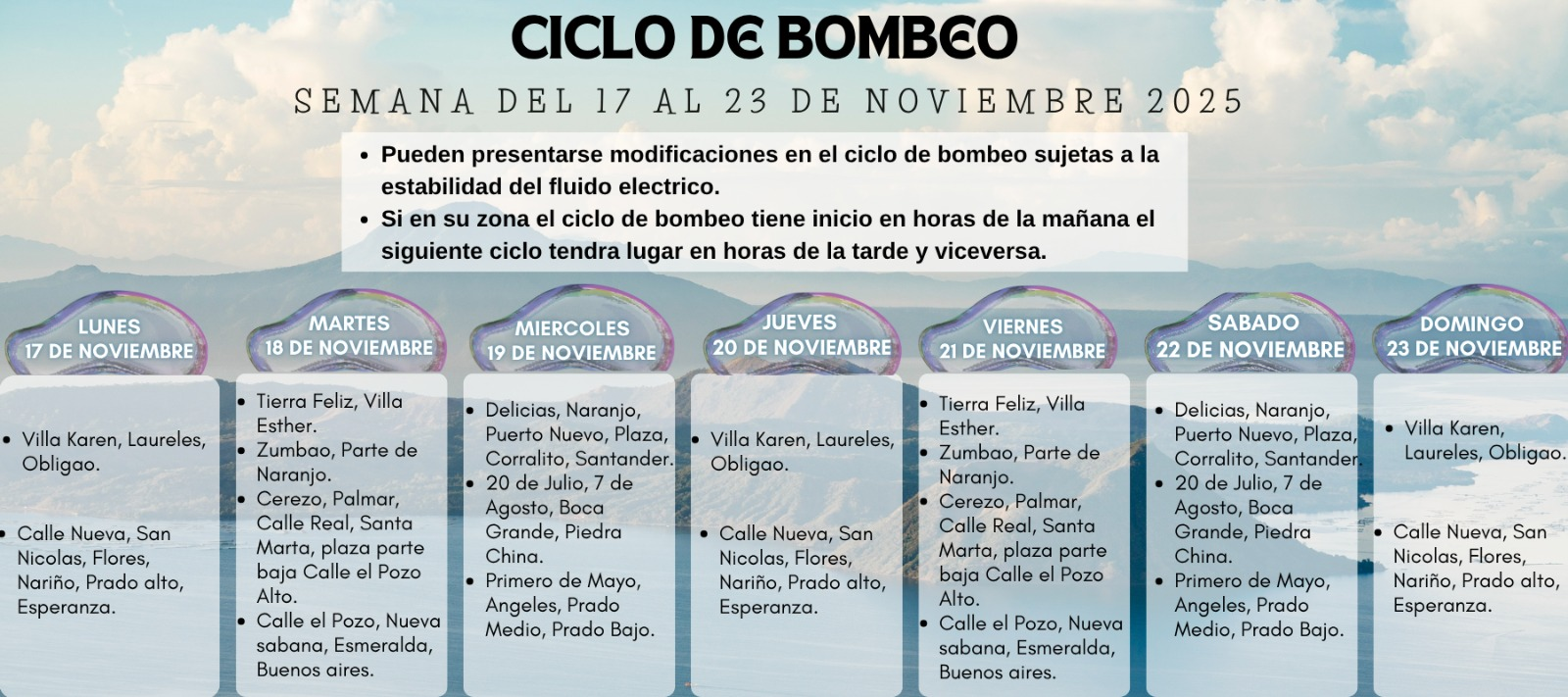Ciclo de Bombeo de Agua: 17 al 23 de Noviembre 2025 Ciclo de Bombeo de Agua: 17 al 23 de Noviembre 2025