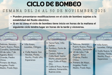 Ciclo de Bombeo de Agua: 24 al 30 de Noviembre 2025