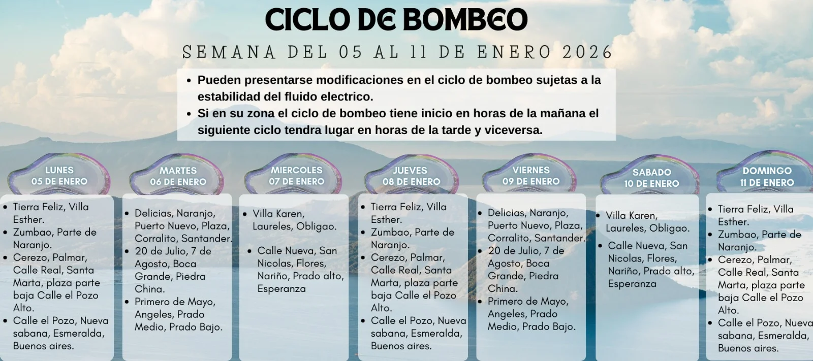 Programación del Ciclo de Bombeo: Semana del 05 de Enero al 11 de Enero Programación del Ciclo de Bombeo: Semana del 05 de Enero al 11 de Enero