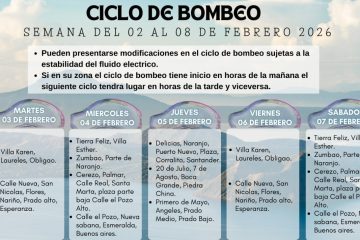 Programación del Ciclo de bombeo 02 al 08 de Febrero