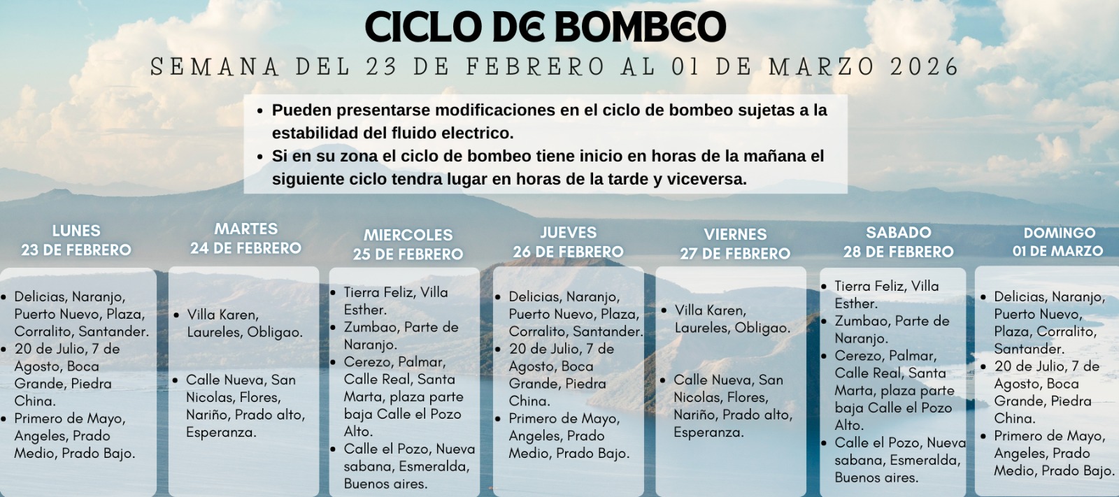 Ciclo de Bombeo del 23 de Febrero hasta el 01 de Marzo Ciclo de Bombeo del 23 de Febrero hasta el 01 de Marzo