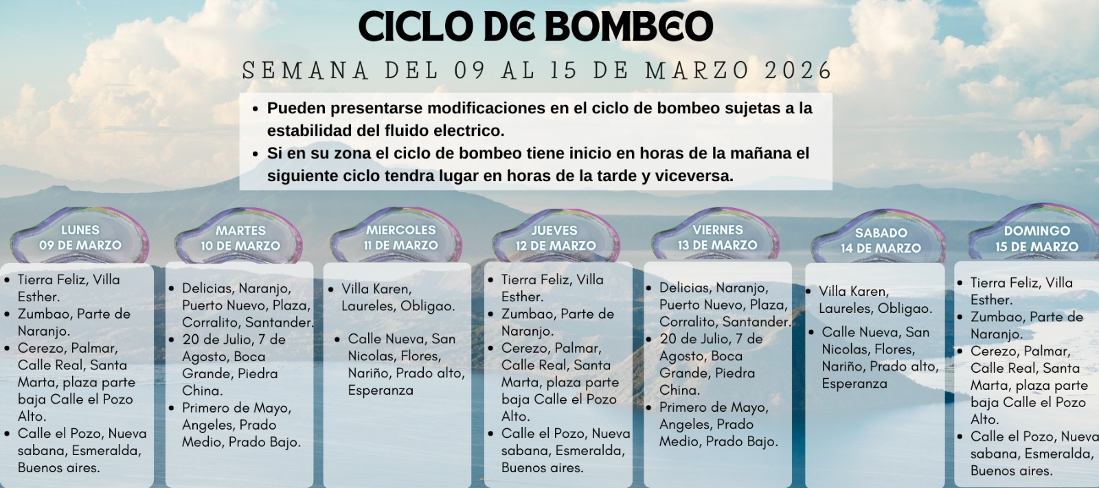Ciclo de Bombeo: Semana del 09 al 15 de marzo de 2026 Ciclo de Bombeo: Semana del 09 al 15 de marzo de 2026