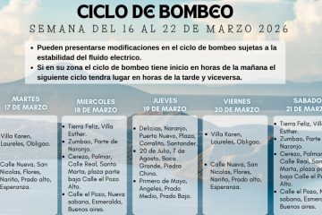 ¡Atención Chochó! Ciclo de Bombeo: Semana del 16 al 22 de marzo
