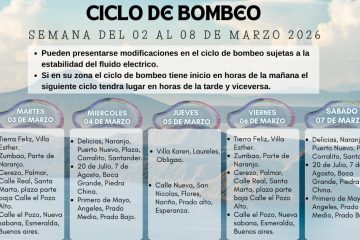 Programación Semanal: Ciclo de Bombeo (02 al 08 de Marzo)
