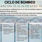 Ciclo de Bombeo Programación del 20 al 26 de abril