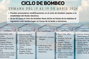 Ciclo de Bombeo del 13 al 19 de abril