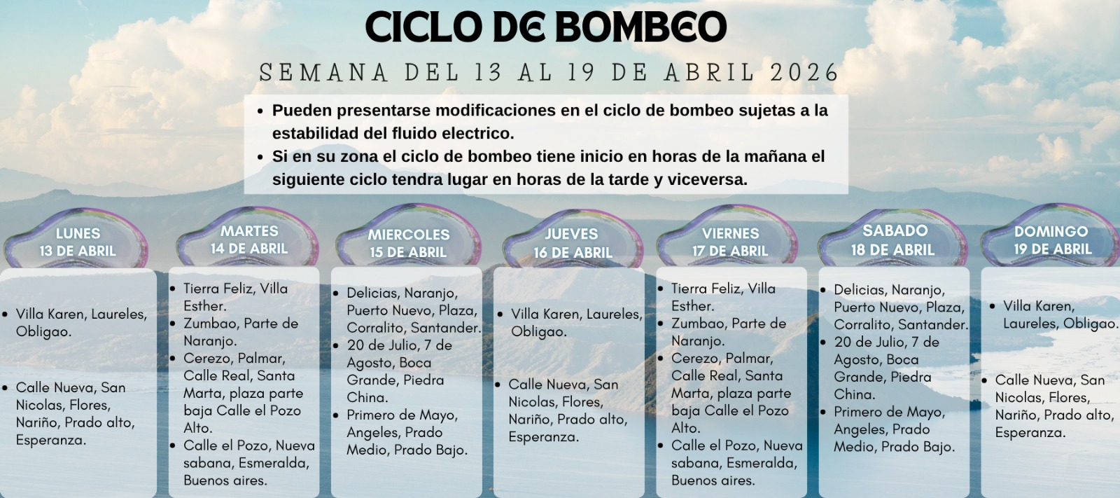 Ciclo de Bombeo del 13 al 19 de abril Ciclo de Bombeo del 13 al 19 de abril