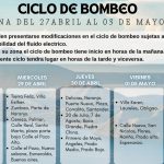 Cronograma de agua: Programación del 27 de abril al 03 de mayo