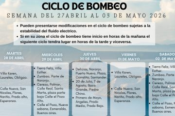 Cronograma de agua: Programación del 27 de abril al 03 de mayo